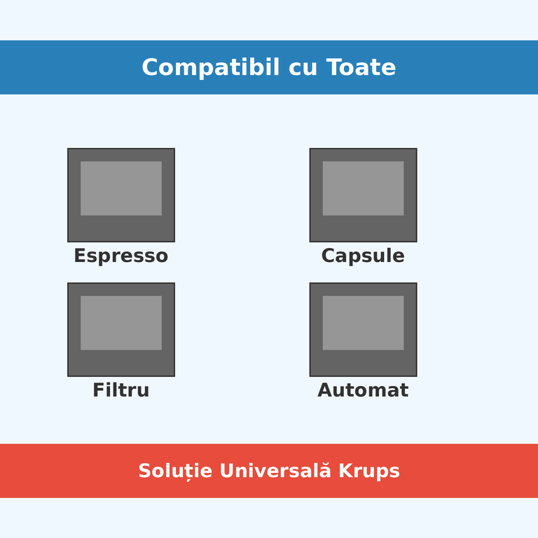 Krups Solutie Decalcifiere 2 Cicluri