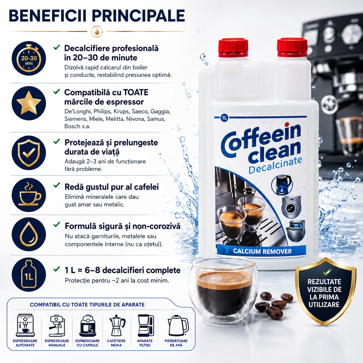 Soluție Decalcifiere Universală 1L | DeLonghi, Philips, Saeco, Krups, Jura