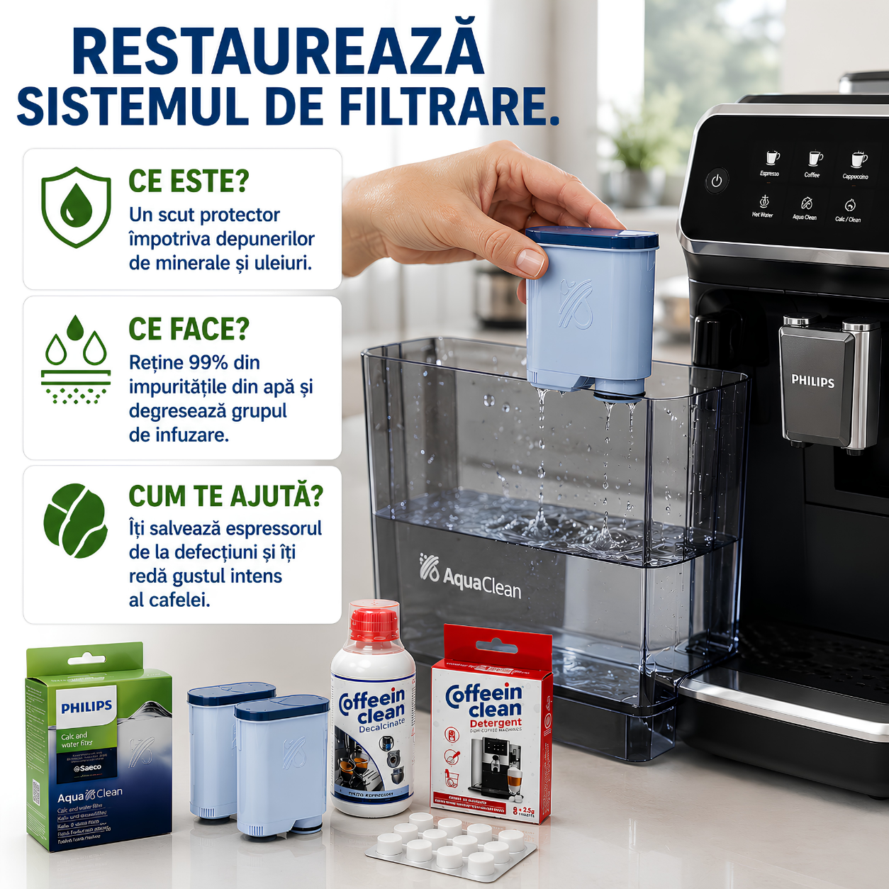 Set intretinere espressor Philips Saeco, 1 filtru AquaClean CA6903/10, solutie decalcifiere 250 ml, 8 pastile Coffeein Clean® 2,5 g, vaselina siliconica alimentara, curatare calcar aparat cafea, uleiuri cafea si lubrifiere infuzor