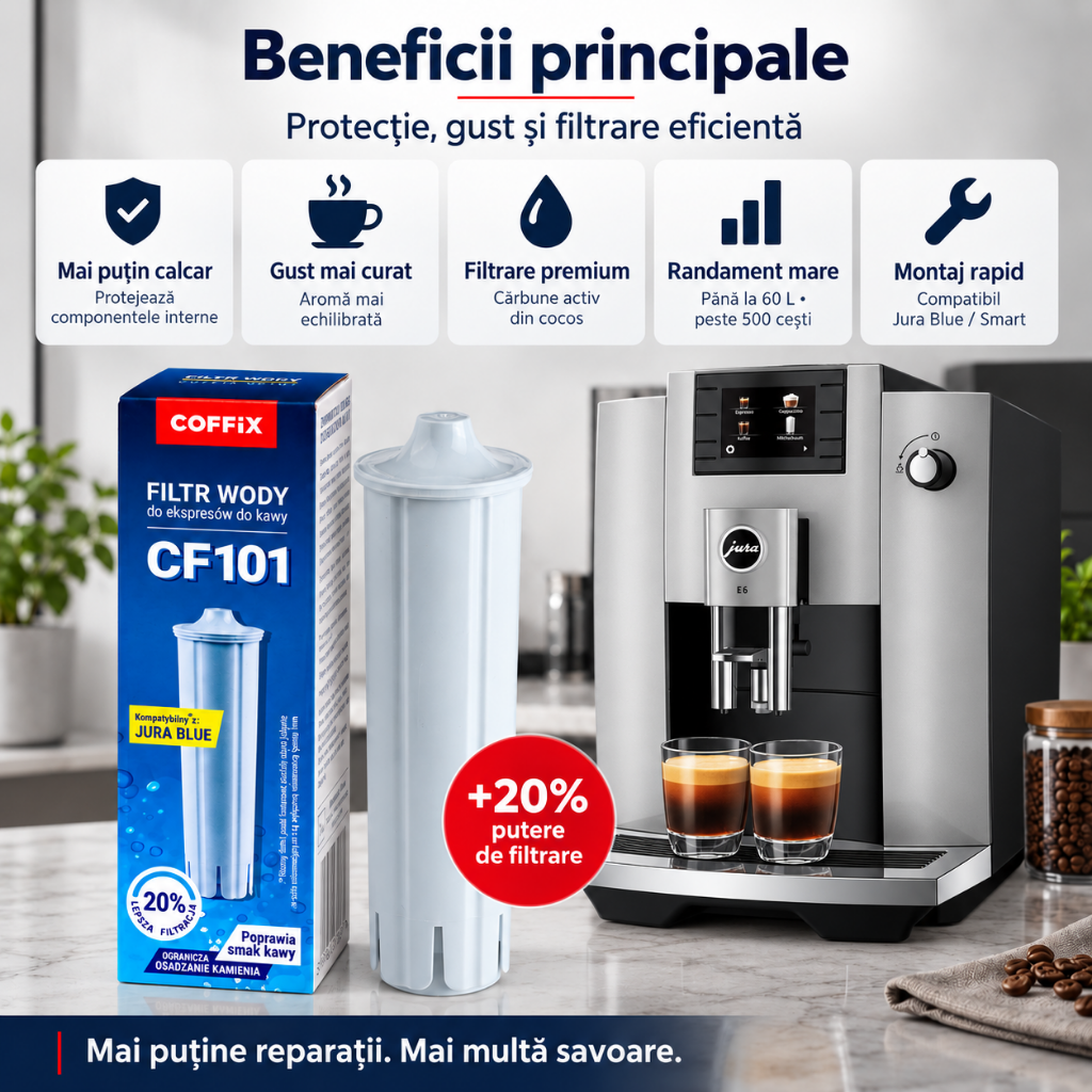 Filtru apa Coffix CF101 pentru espressoare Jura, compatibil Claris Blue - capacitate 60 L sau aproximativ 500 cafele, protectie anticalcar, utilizare pana la 2 luni