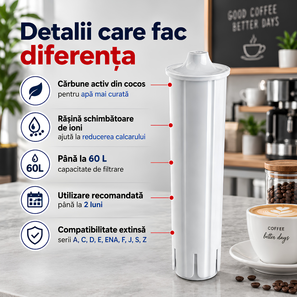Filtru apa Coffix CF101 pentru espressoare Jura, compatibil Claris Blue - capacitate 60 L sau aproximativ 500 cafele, protectie anticalcar, utilizare pana la 2 luni
