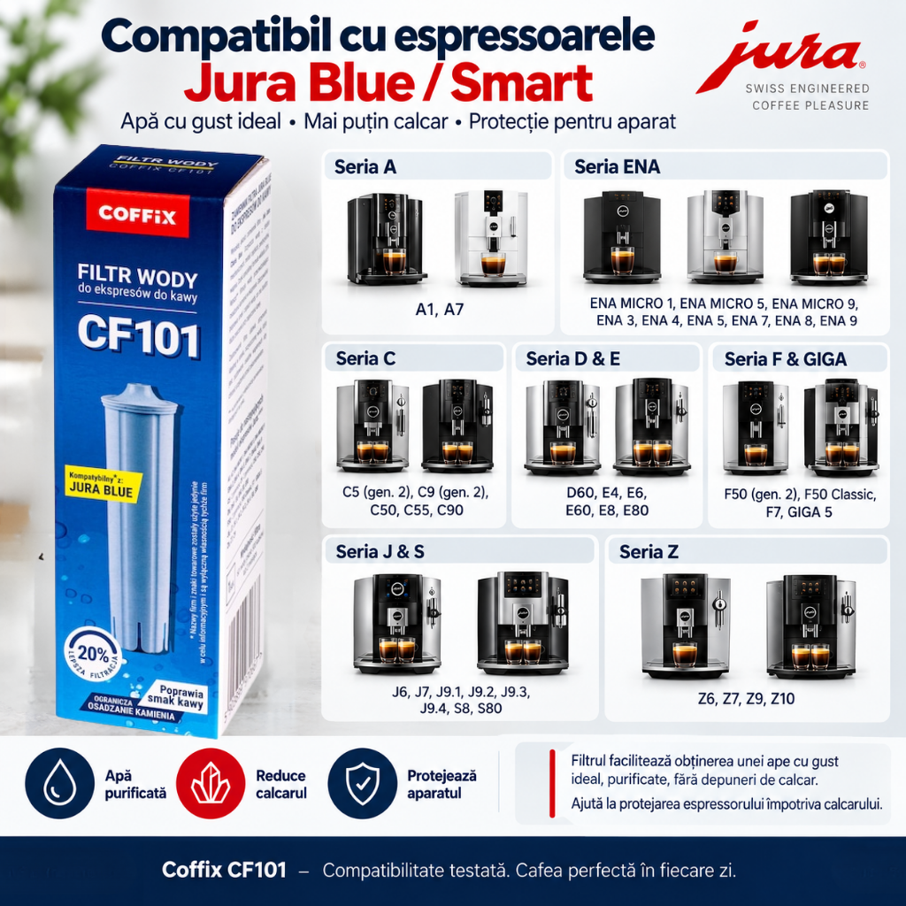 Filtru apa Coffix CF101 pentru espressoare Jura, compatibil Claris Blue - capacitate 60 L sau aproximativ 500 cafele, protectie anticalcar, utilizare pana la 2 luni