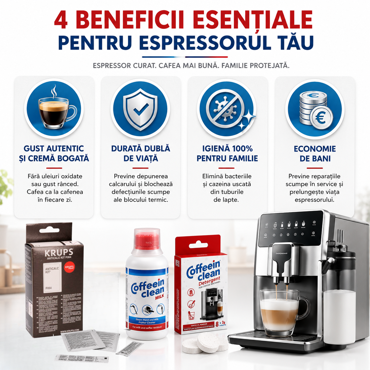 Set anual intretinere espressoare Krups cu spumare lapte, decalcifiant Krups Original, 8 pastile degresare- curatare uleiuri espressor 2 g, Solutie curatare circuit lapte 250 ml/5 cicluri Coffein Clean, set complet decalcifiere si igienizare aparate cafea