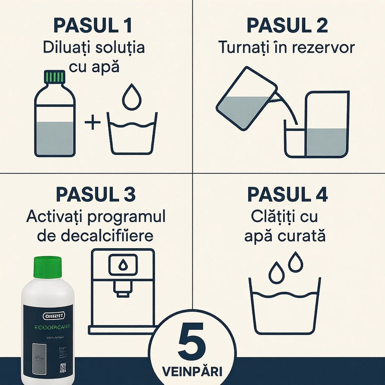 Soluție Decalcifiere Delonghi 500ml (5 Cicluri)