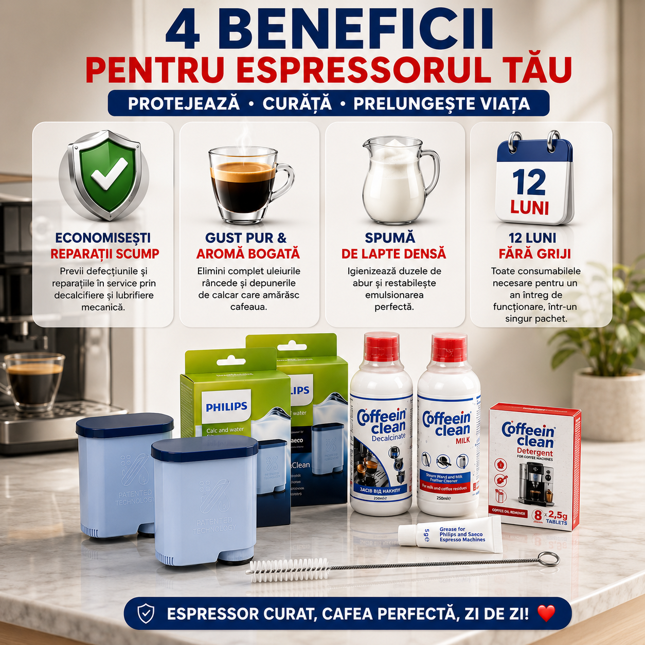 Set complet intretinere espressor Philips Saeco, 2 filtre AquaClean CA6903/10, solutie detartrare 250 ml, curatare circuit lapte 250 ml, 8 pastile 2,5 g, perie 20 cm, vaselina alimentara — Coffeein Clean®