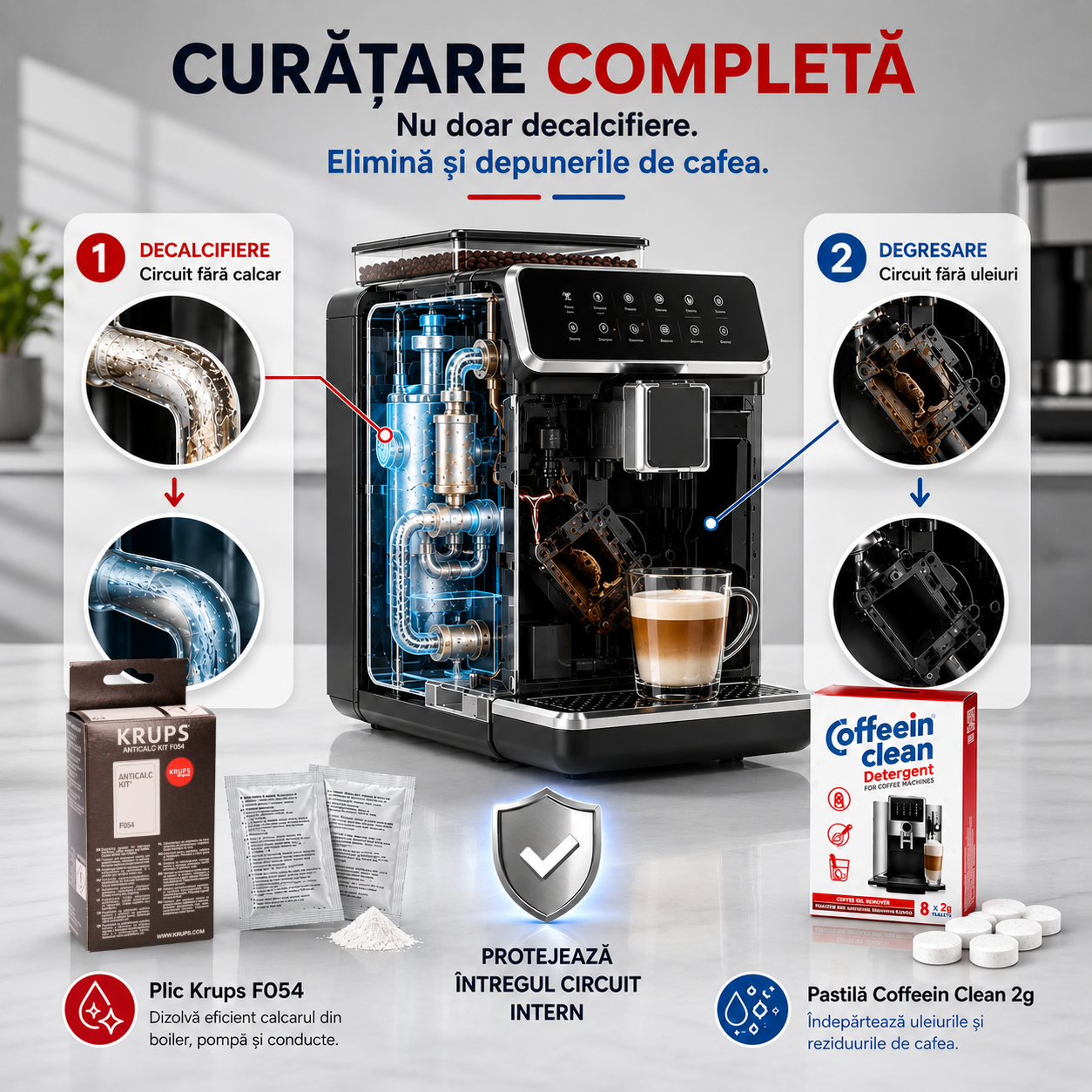 Set anual intretinere espressoare automate Krups, 2 x solutie decalcifiere originala/ 4 cicluri detartrare, 8 pastile Coffein Clean curatare uleiuri espressor cafea x 2 g, curatare circuit cafea, compatibil cu toate modelele Krups