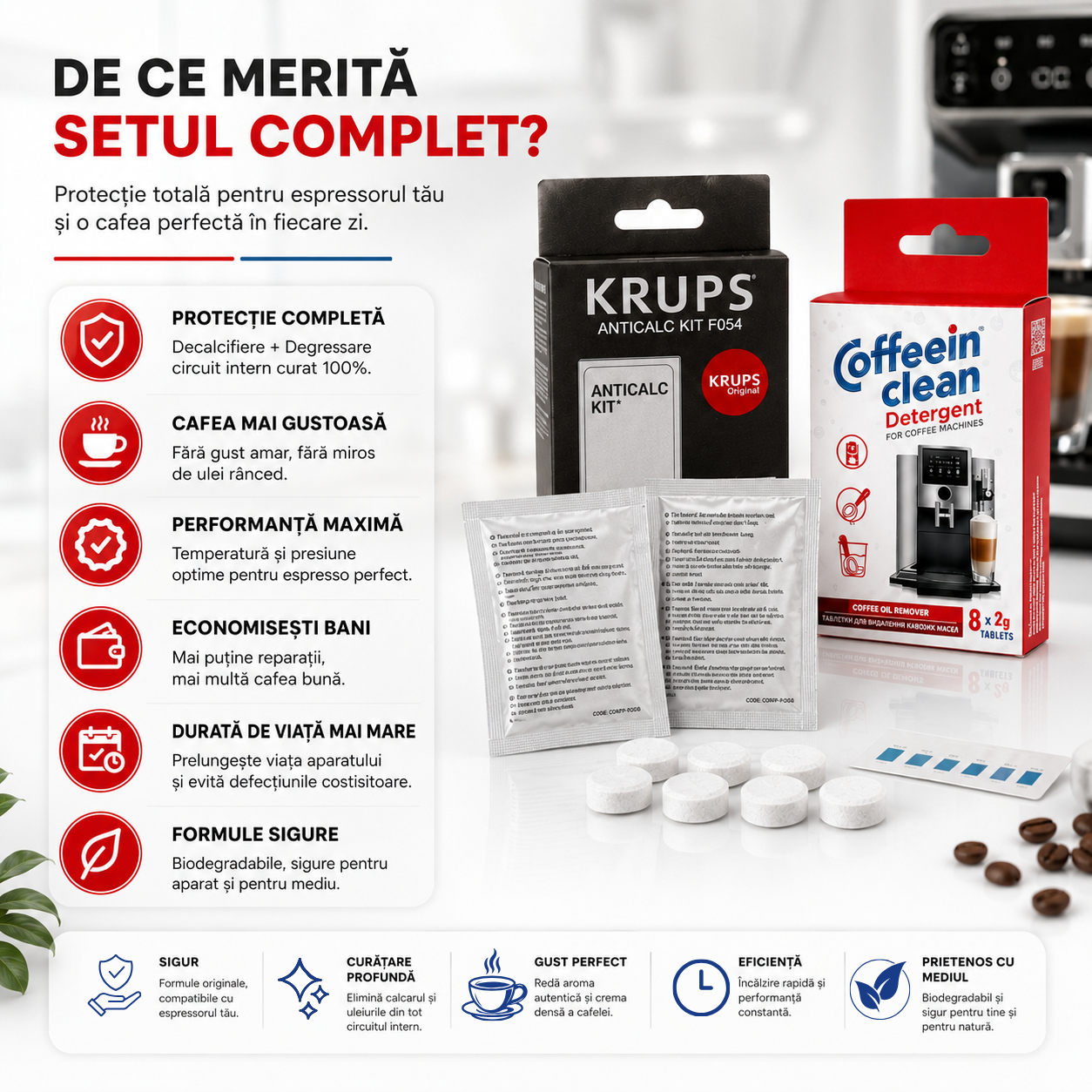 Set anual intretinere espressoare automate Krups, 2 x solutie decalcifiere originala/ 4 cicluri detartrare, 8 pastile Coffein Clean curatare uleiuri espressor cafea x 2 g, curatare circuit cafea, compatibil cu toate modelele Krups