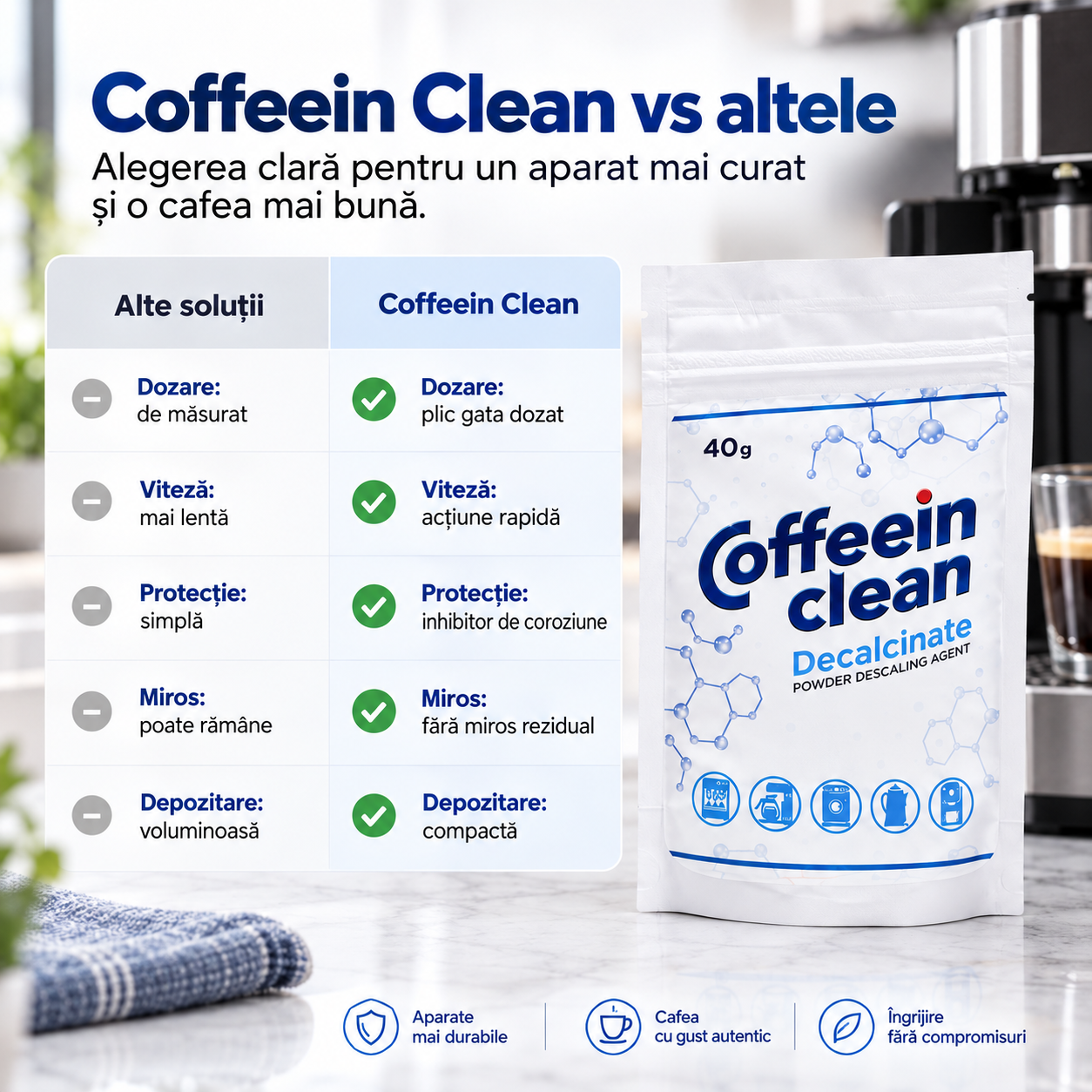 Decalcifiant Espressor Coffeein Clean DECALCINATE, 40 g, Pulbere Concentrata Anticalcar, Solutie pentru Curatarea Depunerilor de Calcar, Intretinerea Circuitului de Apa, Compatibil cu Espressoare Automate si Manuale