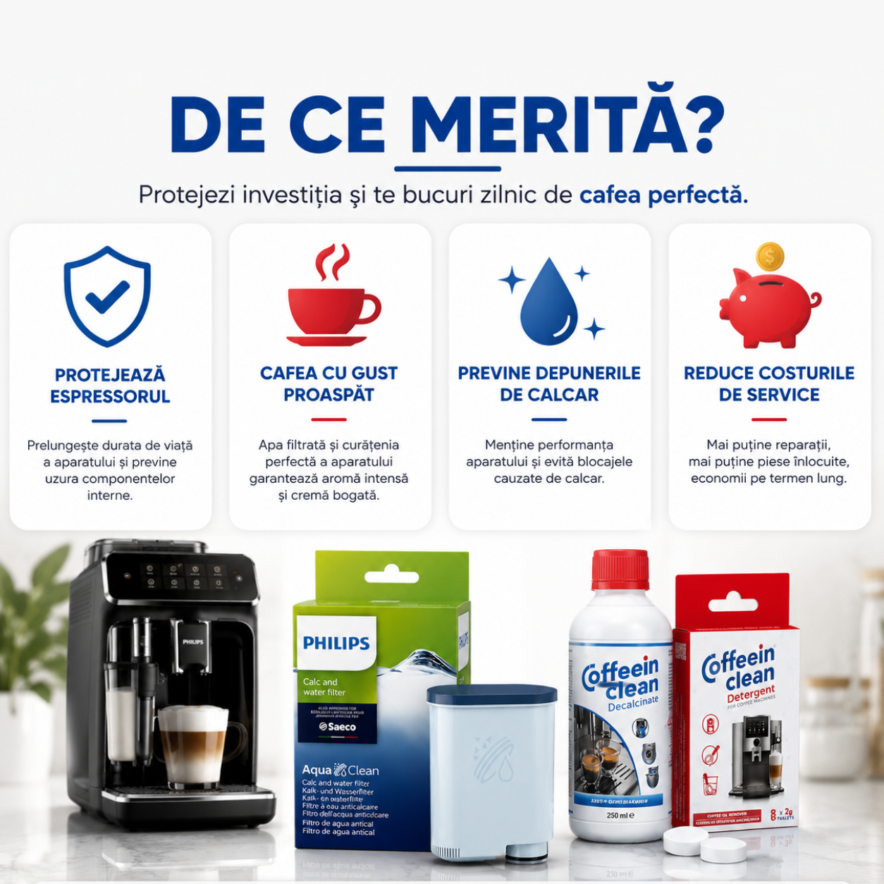 Set intretinere espressor Philips Saeco, 1 filtru AquaClean CA6903/10, 8 x 2,5 g pastile curatare uleiuri cafea, decalcifiant 250 ml pentru 2 cicluri, filtrare apa, protectie anti-calcar si circuit cafea — Coffeein Clean®