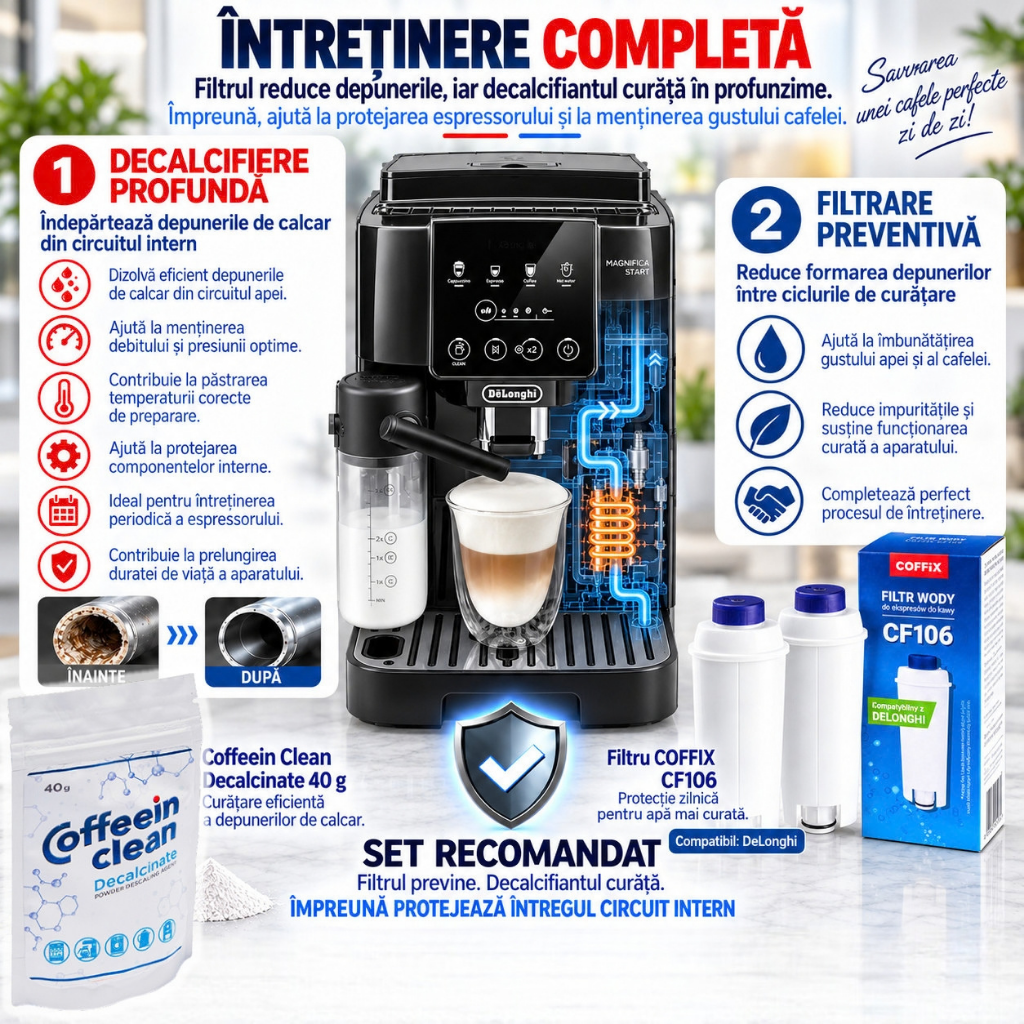 Set Intretinere Espressor DeLonghi, 2 Filtre Apa Coffix CF106, Decalcifiant 40 g Coffeein Clean®, Reduce Calcarul, Clorul si Impuritatile, Compatibil ECAM, ESAM, ETAM, EPAM, BCO si EC, Plastic fara BPA