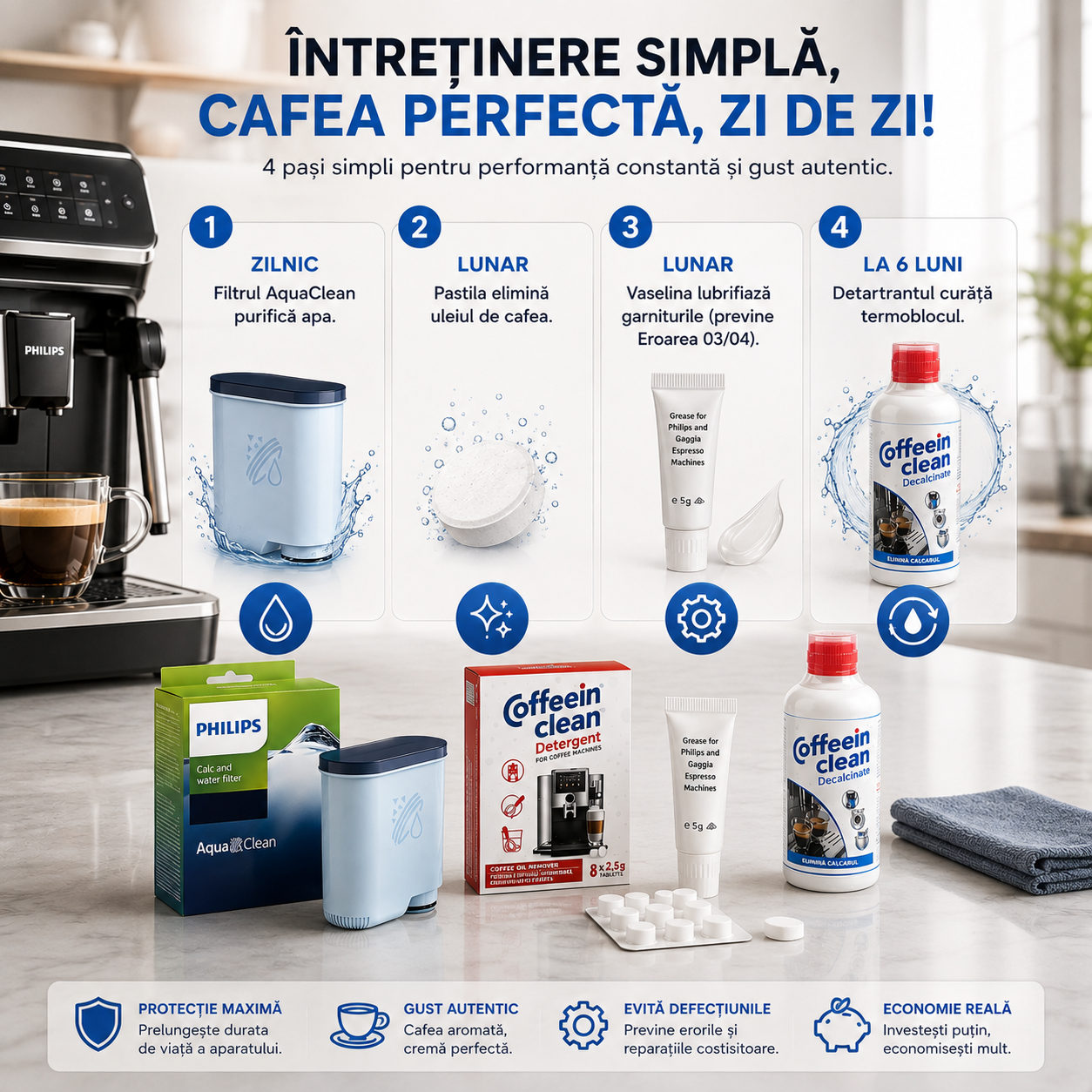 Set intretinere espressor Philips Saeco, 1 filtru AquaClean CA6903/10, solutie decalcifiere 250 ml, 8 pastile Coffeein Clean® 2,5 g, vaselina siliconica alimentara, curatare calcar aparat cafea, uleiuri cafea si lubrifiere infuzor
