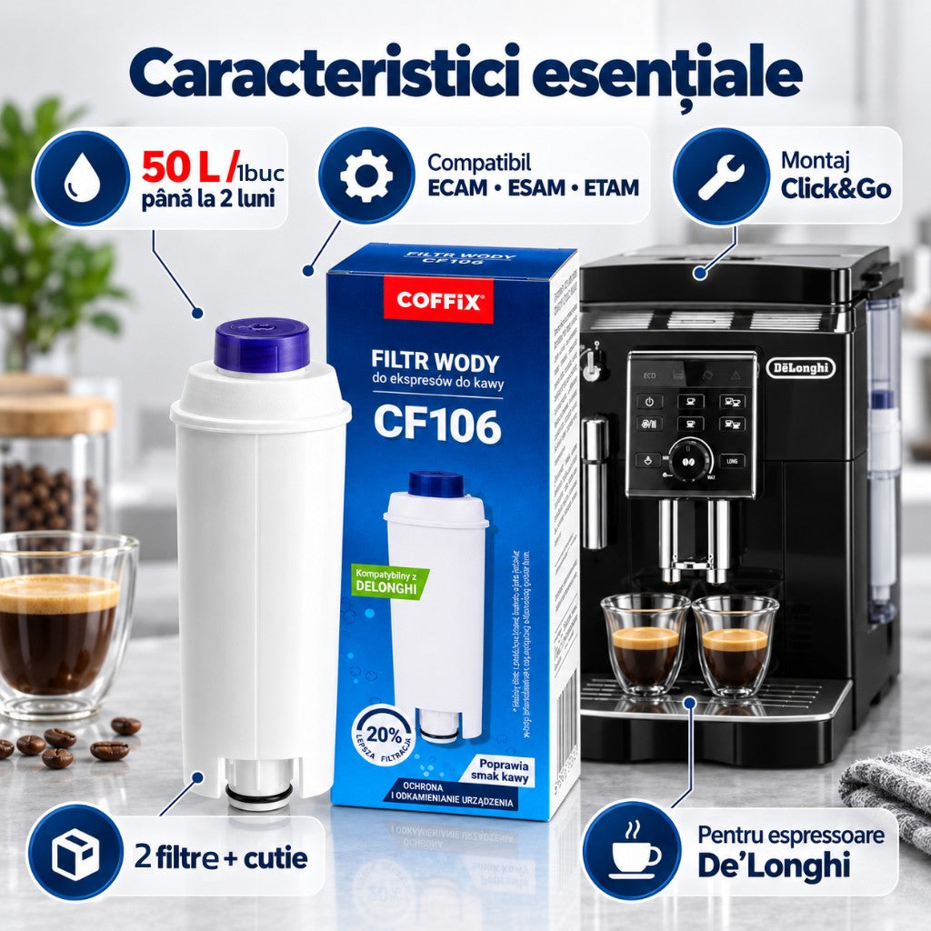 Set 2 Filtre de Apă  DeLonghi CF106 Compatibile – 50 L x2