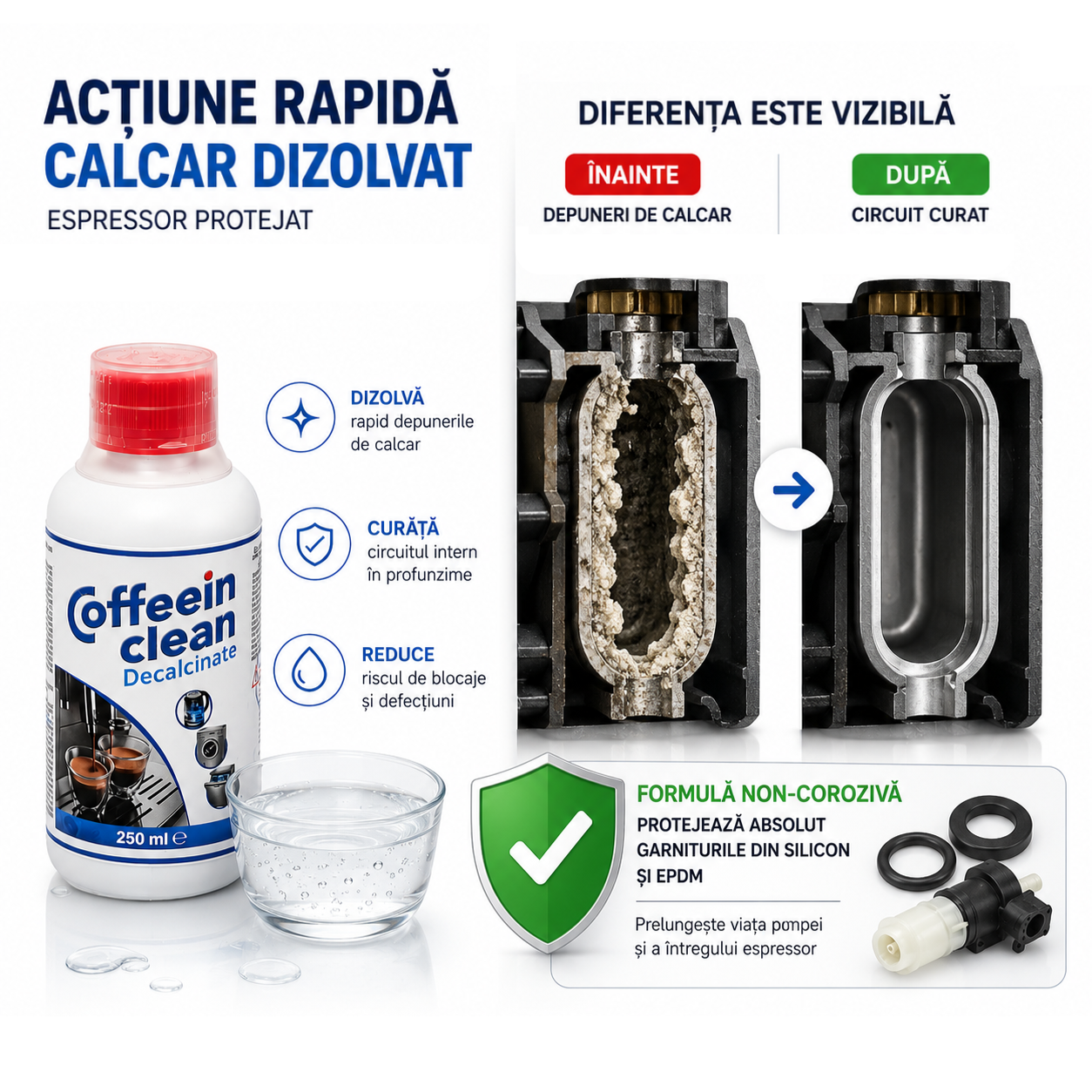 Set intretinere espressor Philips Saeco, filtru AquaClean compatibil CA6903- 625 cesti, solutie detartrare 250 ml - 2 cicluri, perie curatare duze 20 cm, filtrarea impuritatilor, decalcifiere si curatare- Coffeein Clean®