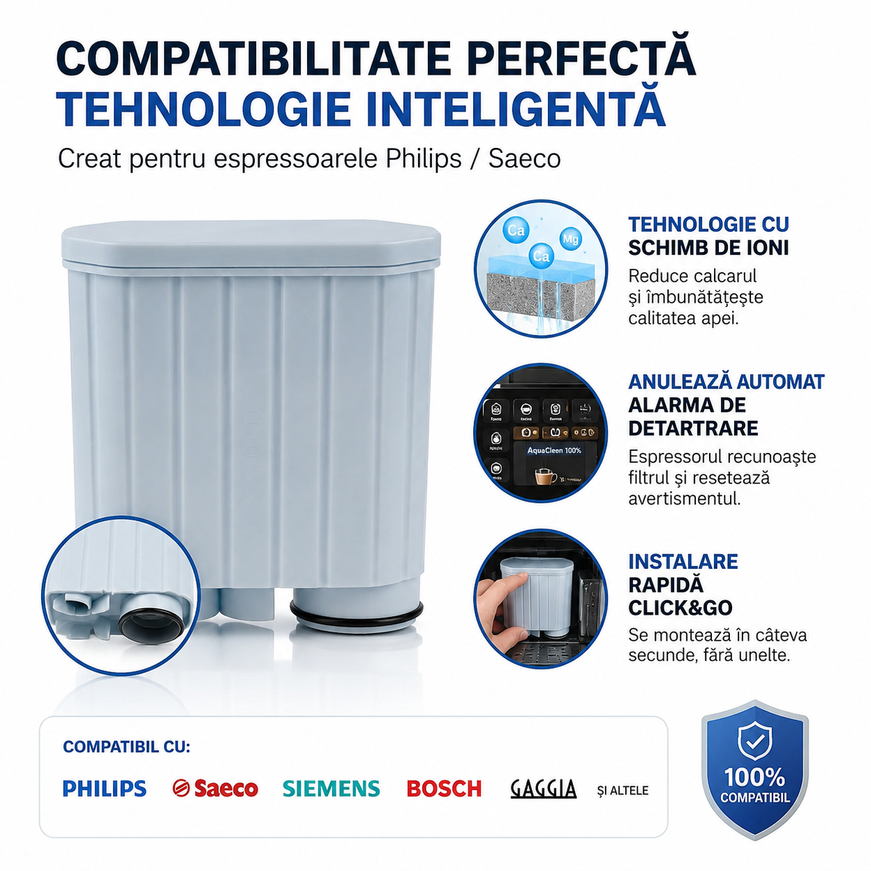Set intretinere espressor Philips Saeco, filtru AquaClean compatibil CA6903- 625 cesti, solutie detartrare 250 ml - 2 cicluri, perie curatare duze 20 cm, filtrarea impuritatilor, decalcifiere si curatare- Coffeein Clean®