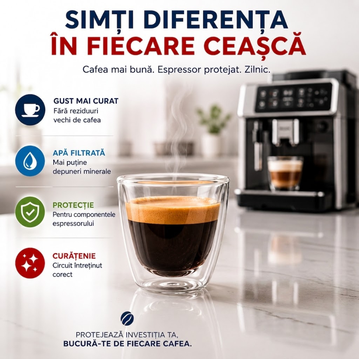 Set intretinere espressor Philips Saeco, filtru apa AquaClean compatibil CA6903 625 cesti, 8 pastile curatare uleiuri si reziduuri cafea 2,5 g Coffeein Clean®, filtrare microporoasa, protectie calcar si igienizare grup preparare, filtrare apa aparat cafea