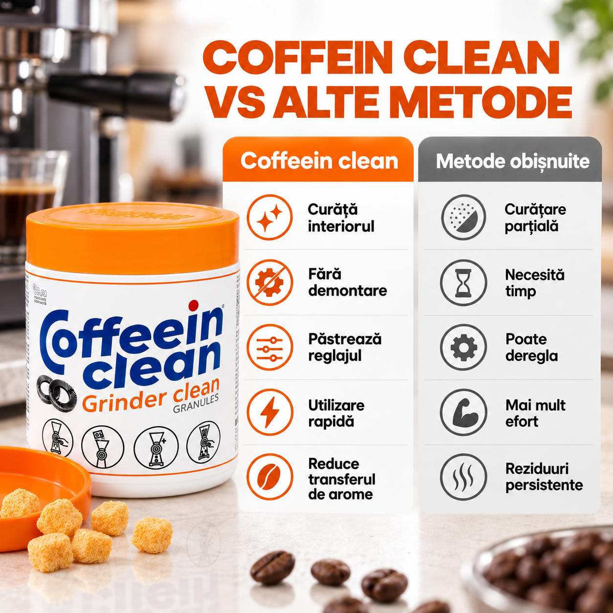 Granule Curatare Rasnita Cafea 300 g, Coffeein Clean® Grinder Clean, pentru Pietre Conice si Plate, Indeparteaza Uleiurile si Reziduurile, Curatare Fara Demontare