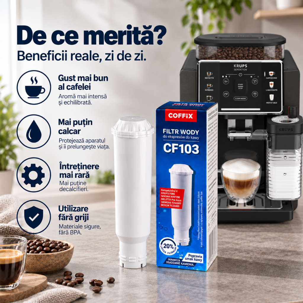 Filtru apa espressor COFFiX® CF103, 60 L, pana la 500 cafele, compatibil Melitta, Nivona, Krups, Siemens, Bosch - inlocuitor F088, NIRF700/701, ProAqua, TZ60003, TCZ6003,