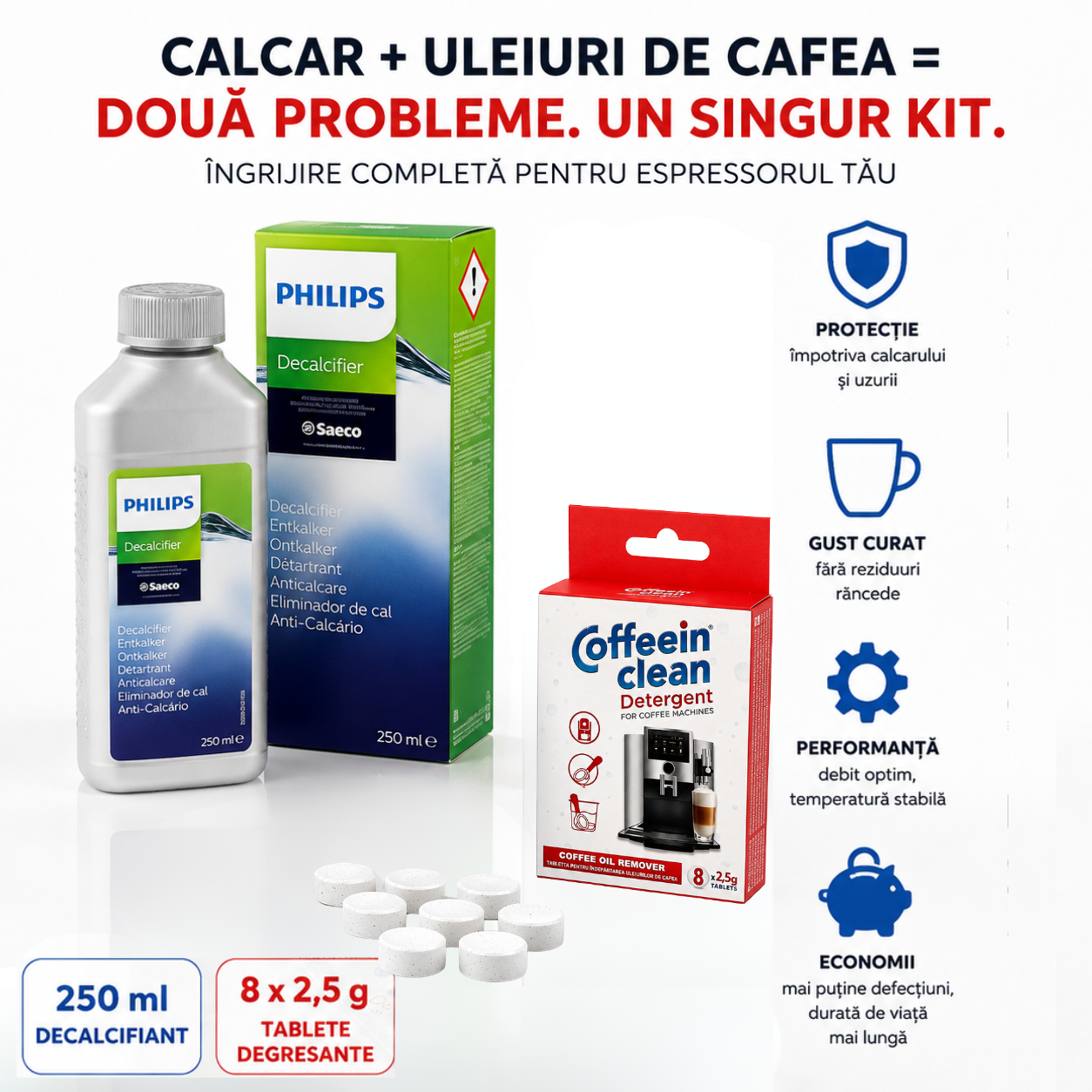Set intretinere espressoare - solutie decalcifiere Philips CA6700/10 250 ml si 8 pastile curatare uleiuri cafea 2,5 g Coffeein Clean®, degreseaza si elimina calcarul, reziduurile, compatibil Philips Saeco, Gaggia, Siemens, Bosch, Melitta, Nivona