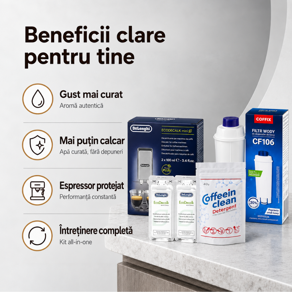 Set Întreținere DeLonghi Premium – Filtru CF106 + Decalcifiere Original + Praf Curățare Uleiuri | 3-în-1