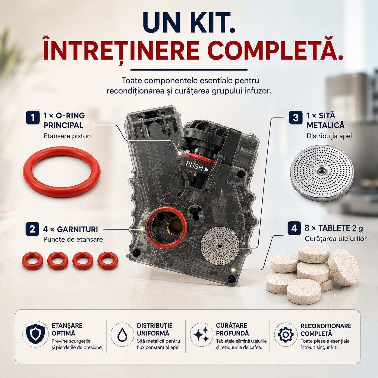 Set reconditionare si curatare grup infuzor aparate cafea, 8 x 2g pastile curatare uleiuri cafea, set garnituri si sita - Coffeein Clean®, compatibil: Philips Saeco, Gaggia, Delonghi, Jura, Krups, Bosch, pentru etansar, presiune si extractie uniforma