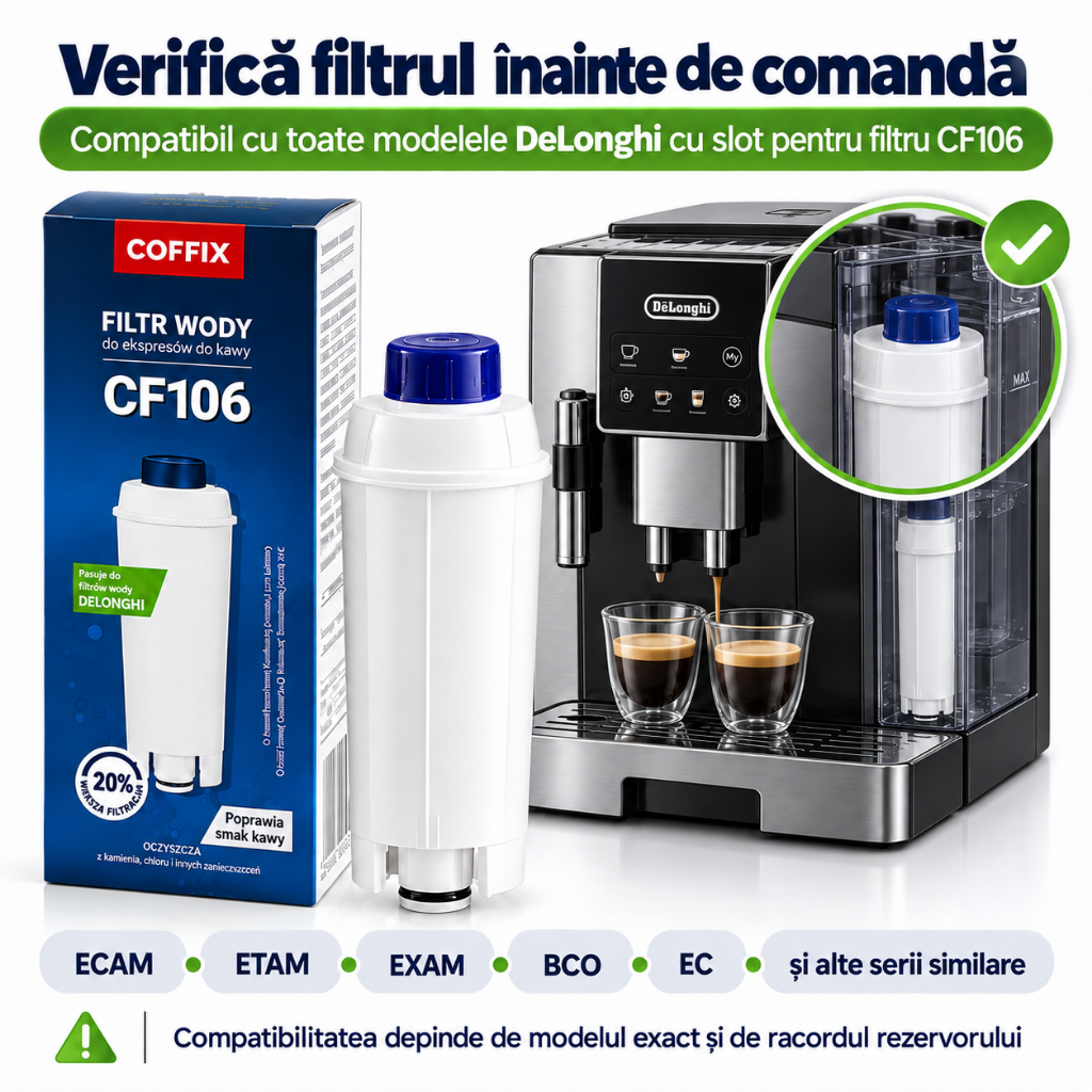 Set Întreținere DeLonghi – Filtru Apă CF106 Compatibil + Decalcifiere Original 2 Cicluri
