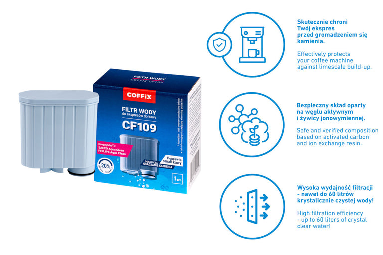 Filtru apa compatibil Philips/Saeco