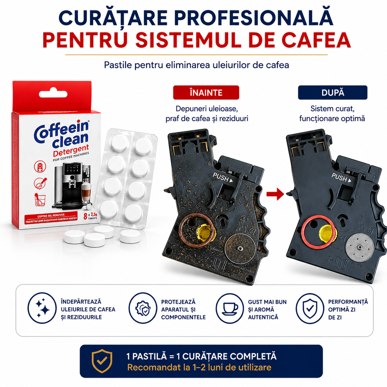 Set intretinere espressor Philips Saeco, 1 filtru AquaClean CA6903/10, 8 x 2,5 g pastile curatare uleiuri cafea, decalcifiant 250 ml pentru 2 cicluri, filtrare apa, protectie anti-calcar si circuit cafea — Coffeein Clean®