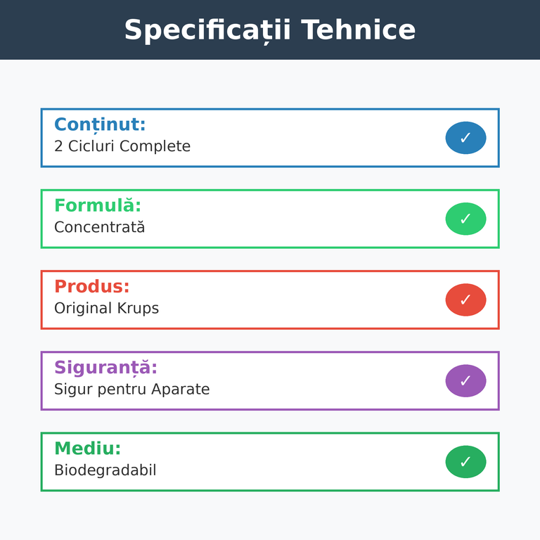 Krups Solutie Decalcifiere 2 Cicluri