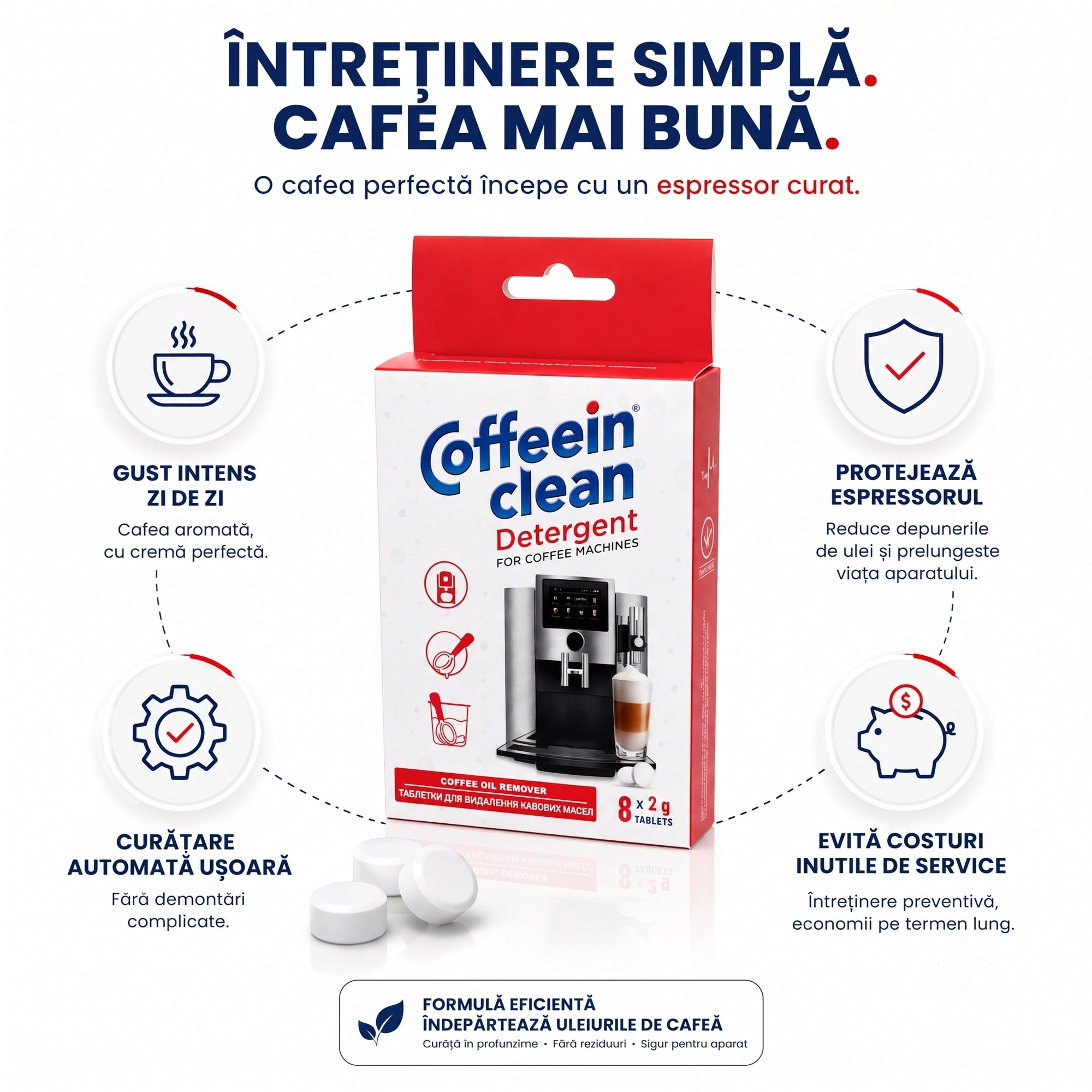 Tablete curatare uleiuri cafea Coffeein Clean 8 x 2 g, substanta activa concentrata, degresant espressor compatibil cu: Philips, Saeco, DeLonghi, Jura, Krups, Siemens, Bosch, Melitta - Formula ecologica, utilizare universala